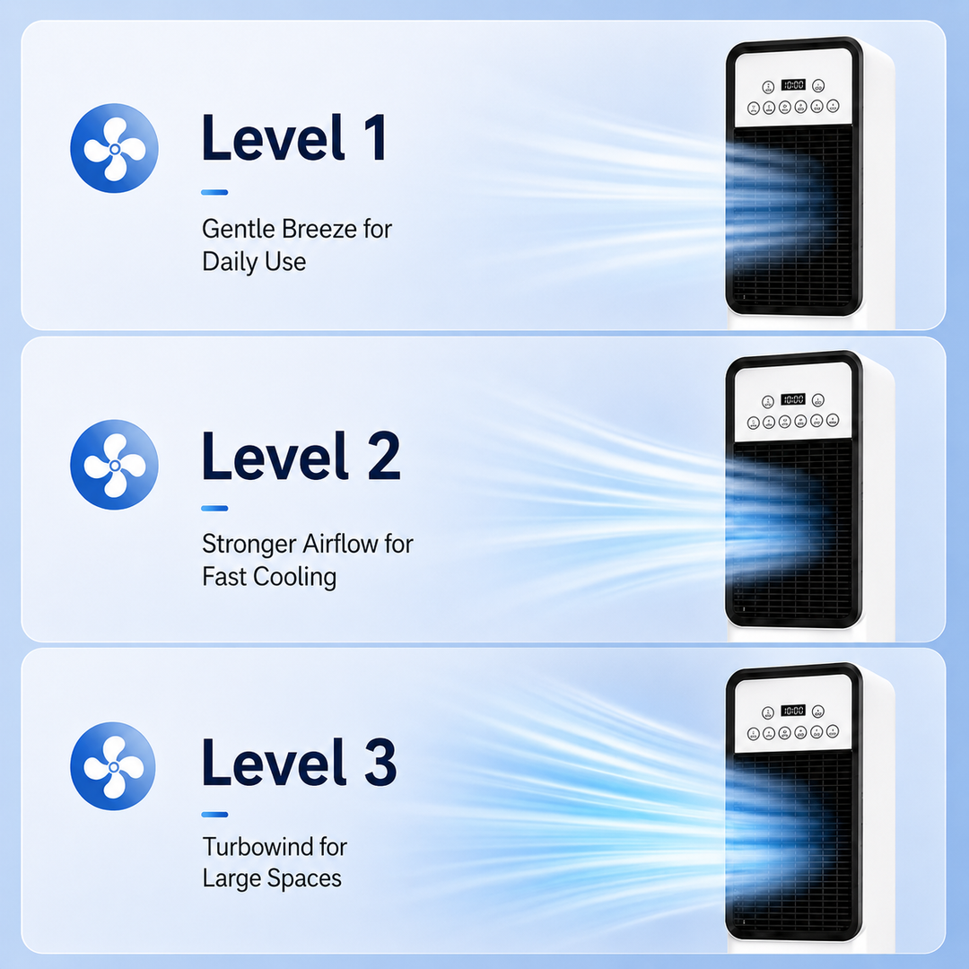 4-in-1 Portable Air Conditioner with Remote Control