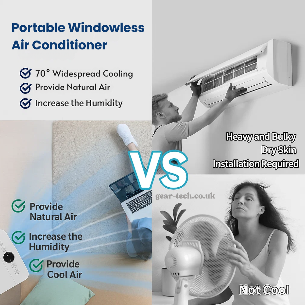 Portable Windowless Air Cooler with Remote Control – 3-in-1 Air Cooler, Fan and Humidifier for Home and Office