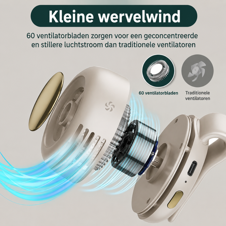 CoolClip – Portable Fan with Clip