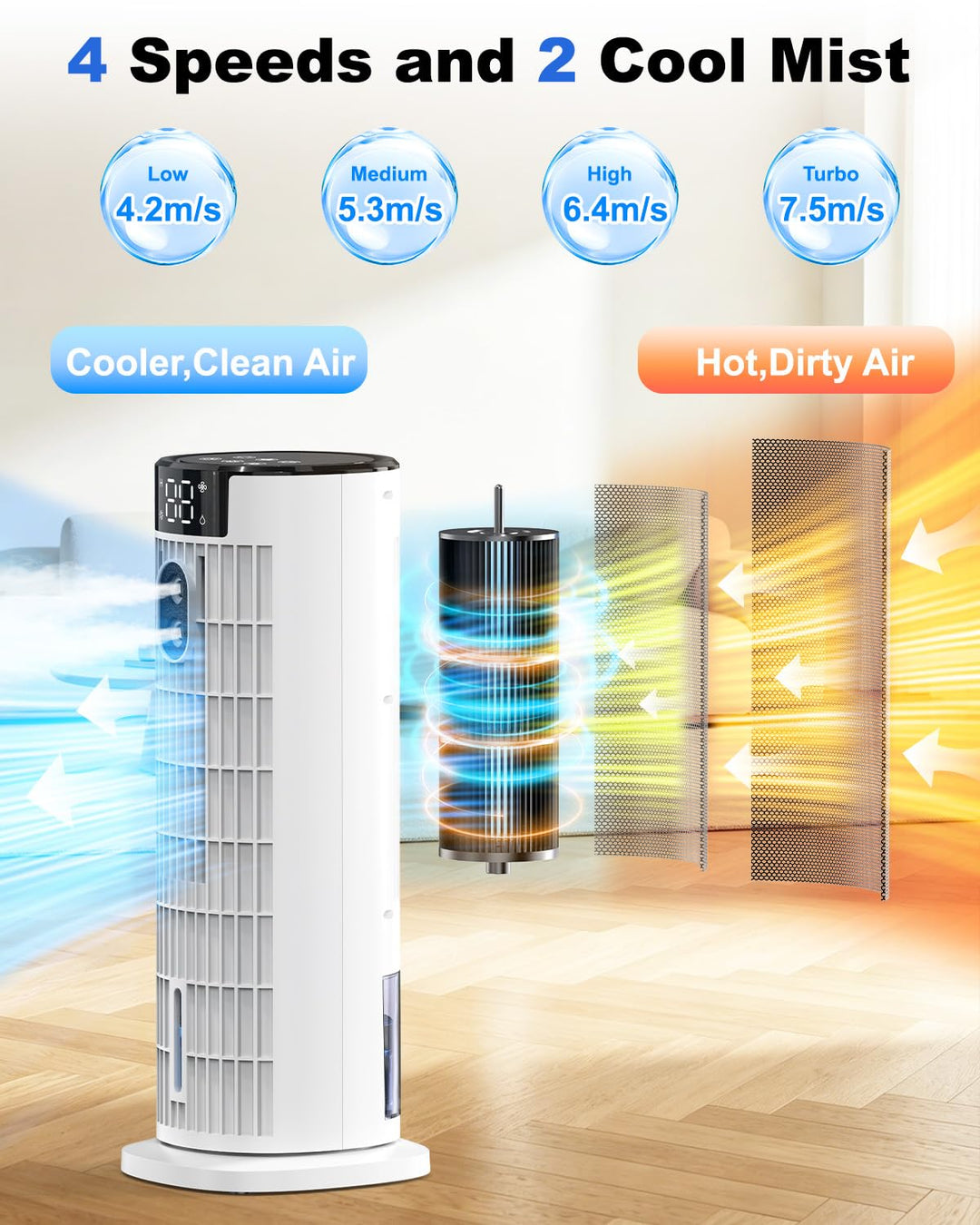 Design Office portable aircooler - with remote control