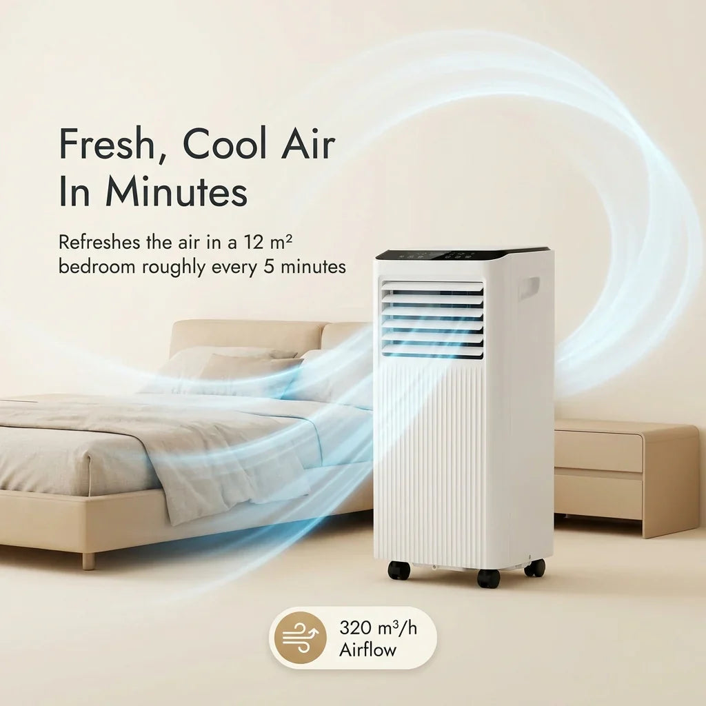 9000 BTU Portable Air Conditioner Dehumidifier Fan