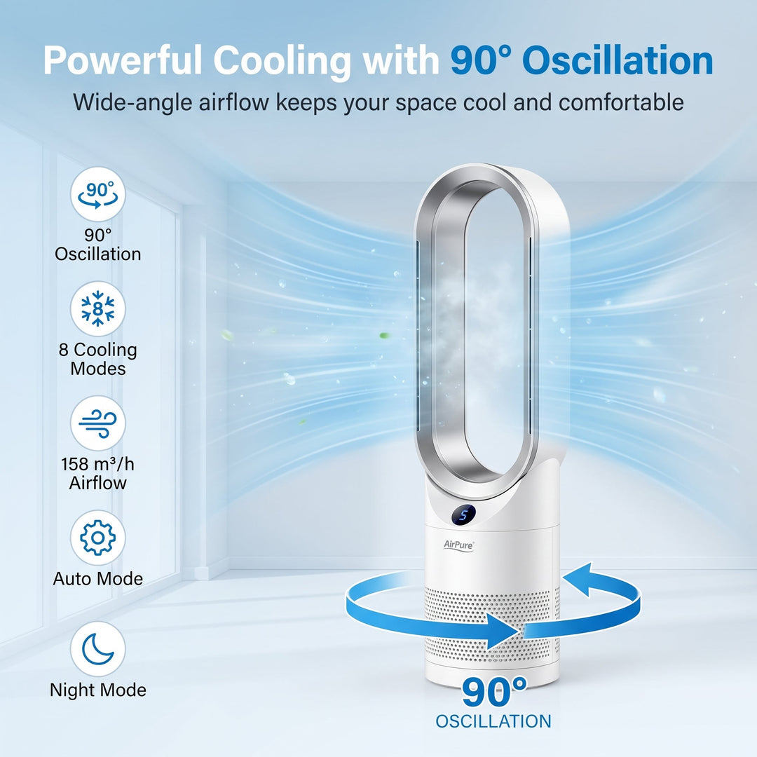 AirPure 3-in-1 air cooler, UV air purifier and ionizer