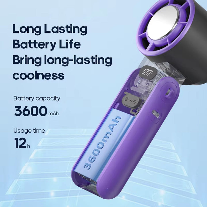 Unisex Portable Turbo Cooling Fan - Instant Chill